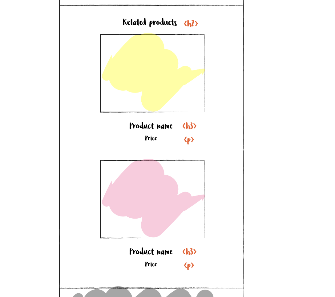 Product page related section